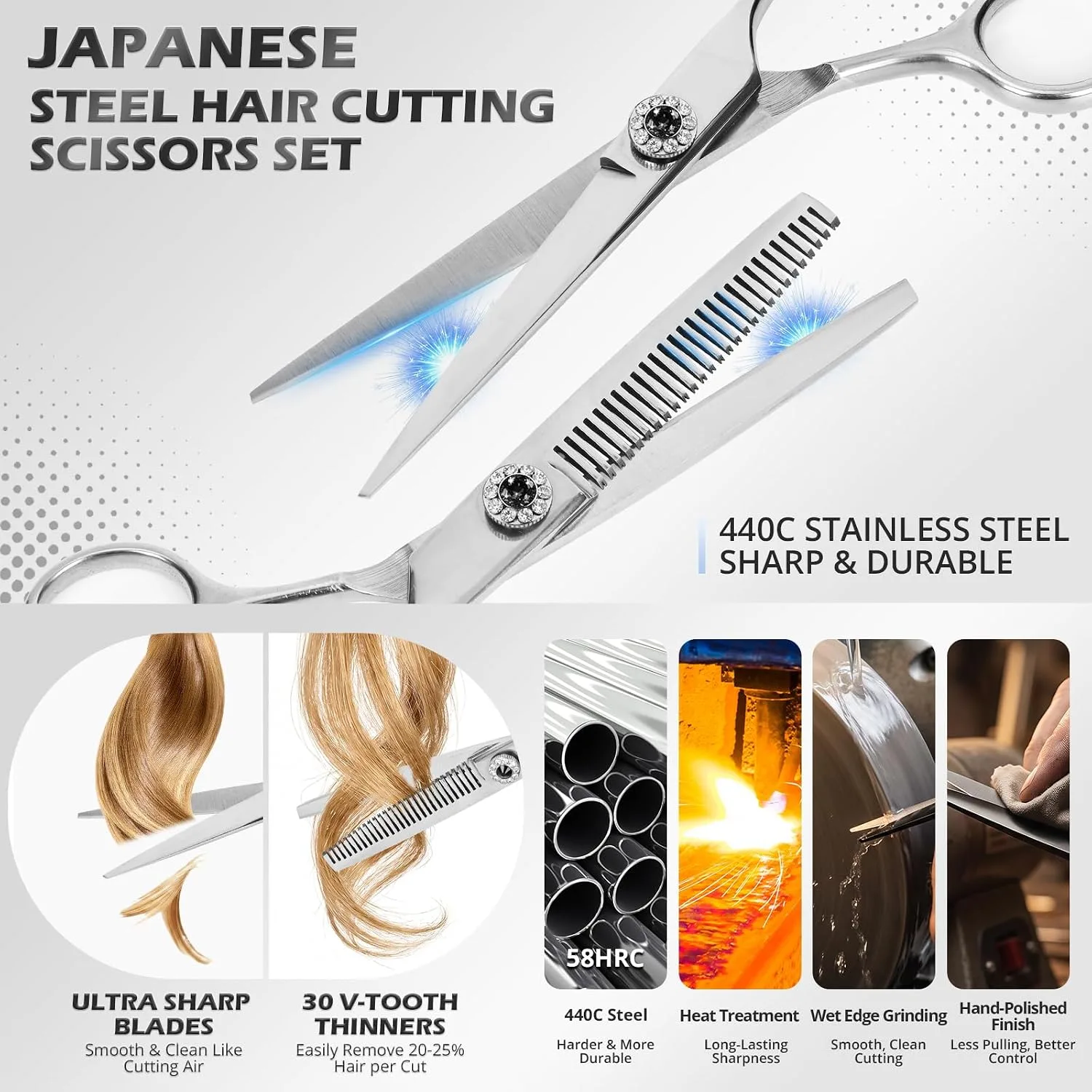 Kit Peluquería 21 Piezas con Tijeras de Corte y Entresacar — imagen 2