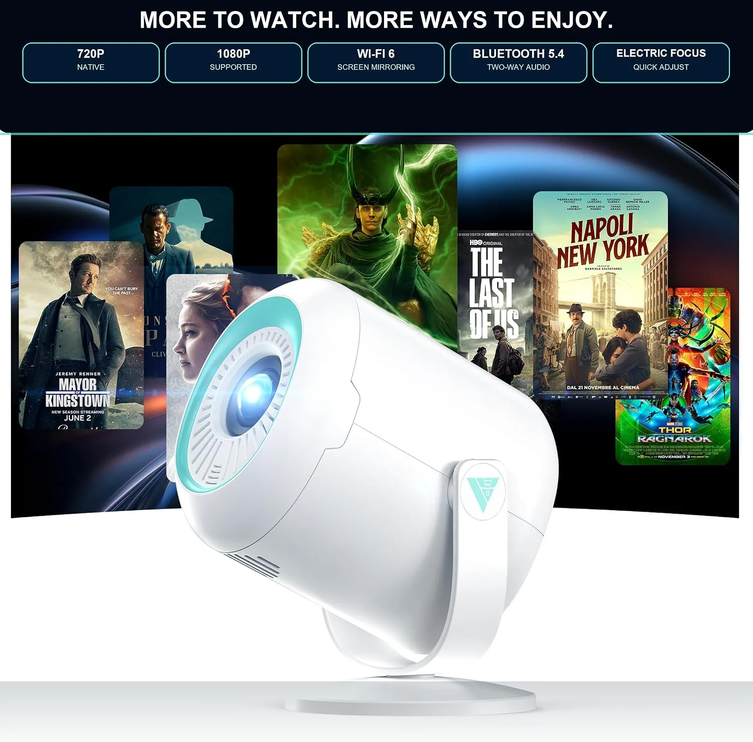 Mini Proyector WiFi Bluetooth 720P Enfoque Eléctrico — imagen 2